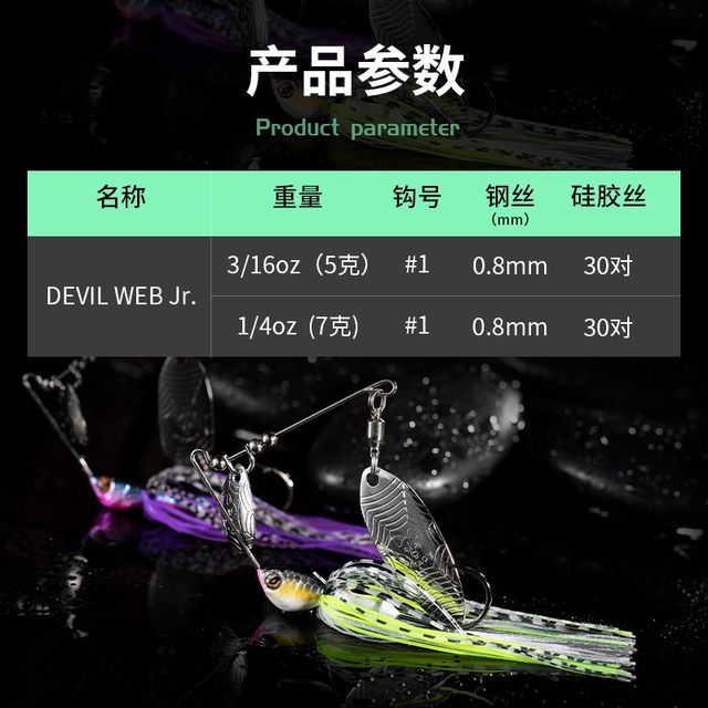 
RIKON Wild Dog Little Magic Net Composite Sequins 5g 7g Fine for Fishing Bearded Man Luya Bait Bass with Soft Mouth