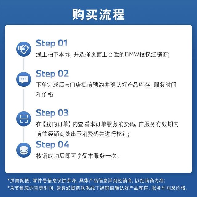 BMW/BMW official original automobile engine spark plug maintenance service coupon