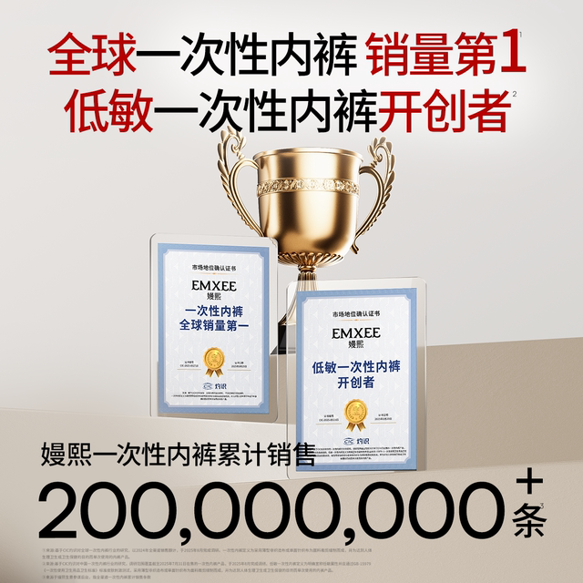 Manxi M3 disposable underwear for confinement and pregnant women postpartum pure cotton large-size daily throw pants 36