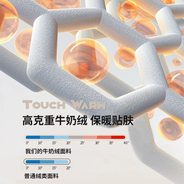 Winter Milk Fleece Cotton Fitting Single Bed Cover Simmons Mattress Protective Cover 2025 New Fleece Fleece Cover