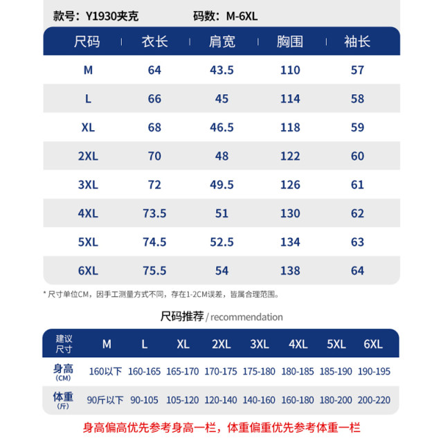 Fleece Jacket Men's Spring 2025 New Products Plus Fleece Thickened Warm Stand Collar Imitation Lamb Fleece Cardigan Zipper Jacket