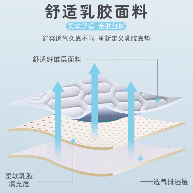 Latex bedside cushion soft waist protection pillow large backrest pregnant women sofa pillow dormitory reading pillow new pillow