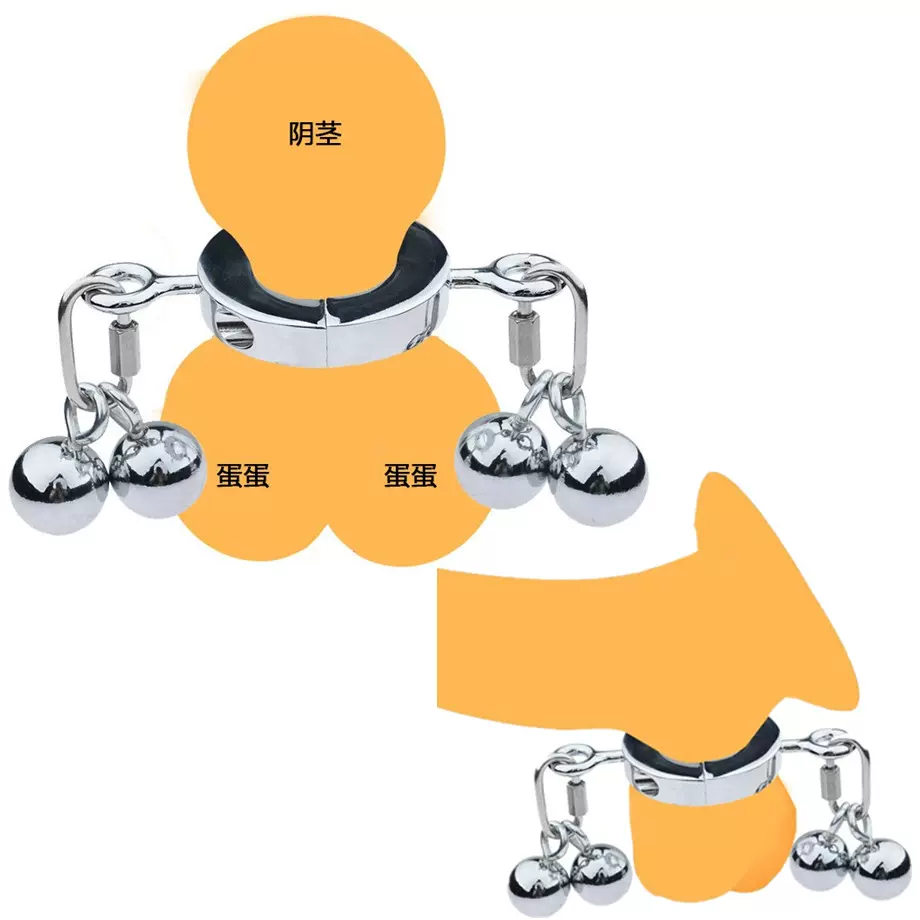 sm阴囊束缚器虐阳睾丸夹刑男奴调教惩罚锁精环道具情趣男用性工具-Taobao