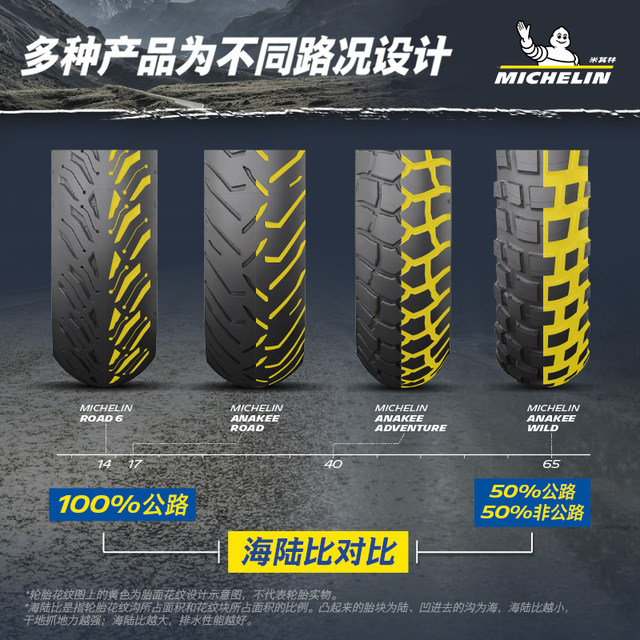 Michelin motorcycle tires ANAKEE ROAD road rally tires BMW Suzuki KTM Ducati Honda