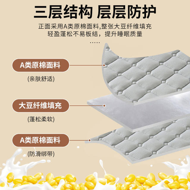 Mattress thin soft cushion for home rental mattress for student dormitory bed sheets for people non-slip bed cushion for bottom lay