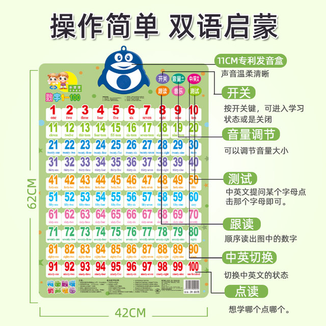 1 to 100 Digital Hanging Figure Baby Constellation Voice Audio Young Children Card Early Early Enlightenment Board Learning and Conferring