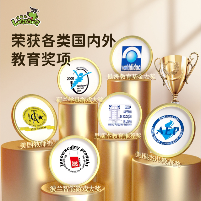 Logic Dog 2 years old 3 to 4 years old thinking training complete set of 5 to 6 years old children's logical thinking training machine educational toys