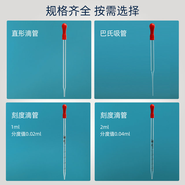 Sanaisi 10 rubber head dropper straw laboratory glass milliliter scale ...