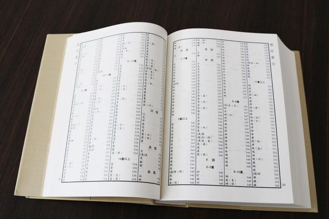 Chapter Cursive Dictionary Chinese Cursive Dictionary Copybook Brush Cursive Calligraphy Analysis Stroke Structure Techniques Copying Books Edited by Yang Lu/Yang Ao Shen Congwen's Old Preserved Cursive Script China Bookstore Press