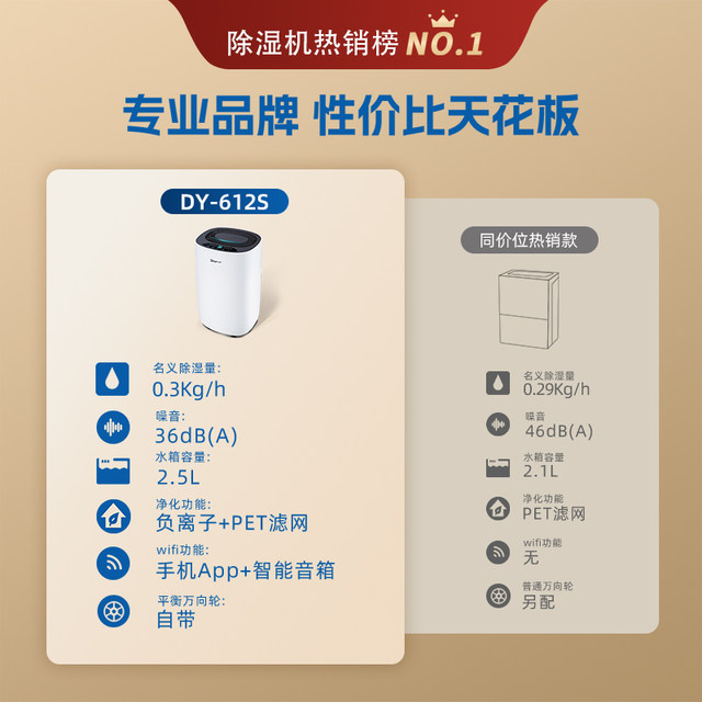 Deye dehumidifier household dehumidifier silent bedroom air dehumidifier dehumidifier small basement 612S