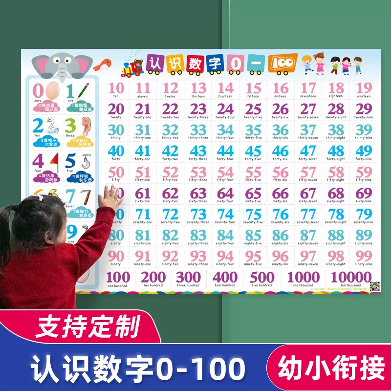 幼儿园宝宝认数字1到100数字挂图儿童早教百数表教具一