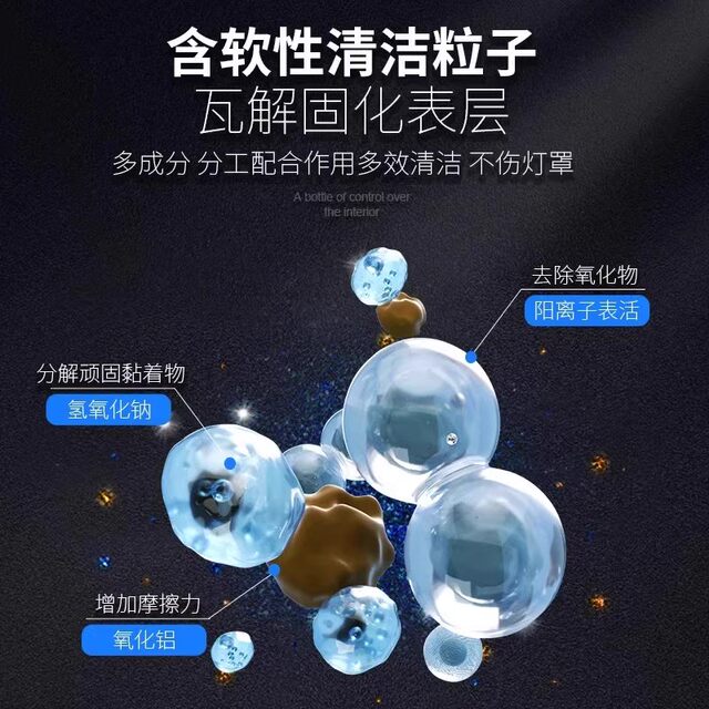 
Car headlight cleaning, renovation and repair tool set car lamp cover yellowing repair liquid polishing coating agent grinding