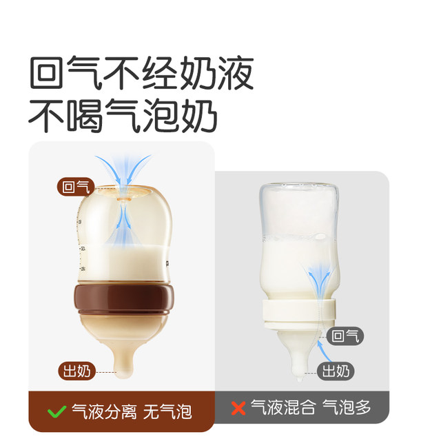 Shixi PPSU newborn baby bottle baby newborn anti-bloating bottle 0 to 3-6 months old baby choking and falling
