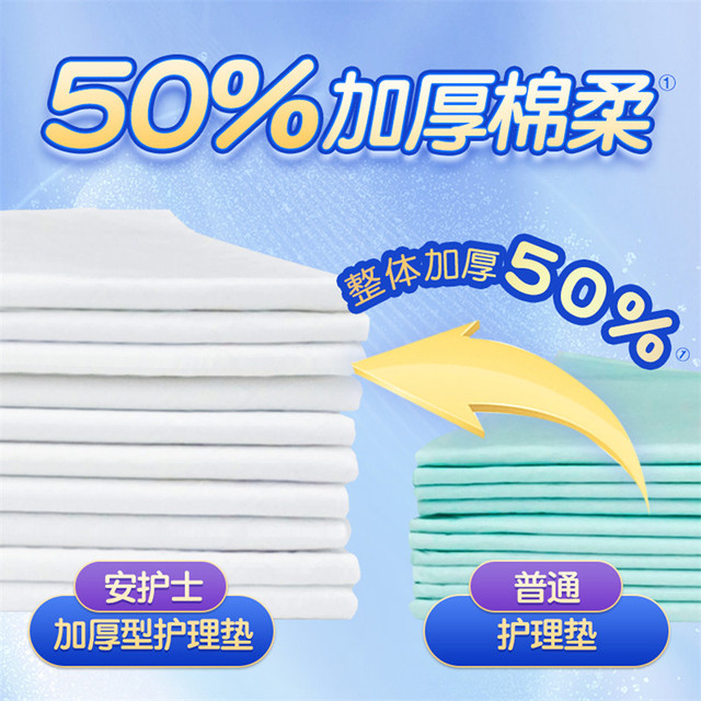 
Nurse Ann gold adult care pad for the elderly 60x90 disposable sheet maternity pad multifunctional diaper pad