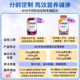 Shancun Men and Women's Complex Vitamin Official Flagship Store Customized Formula VC Self-Protect