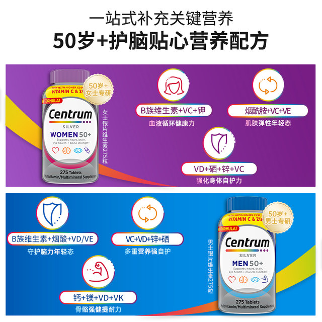 Shancun Men and Women's Complex Vitamin Official Flagship Store Customized Formula VC Self-Protect