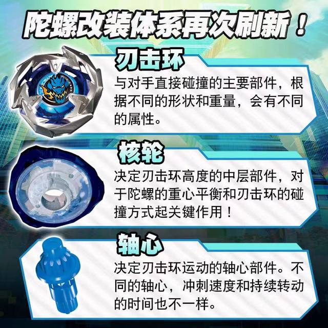 beyblade tomy Domeka Explosive Beyblade Domination Beyblade Phoenix Flame Soar Impact Flying Dragon Boy Toy