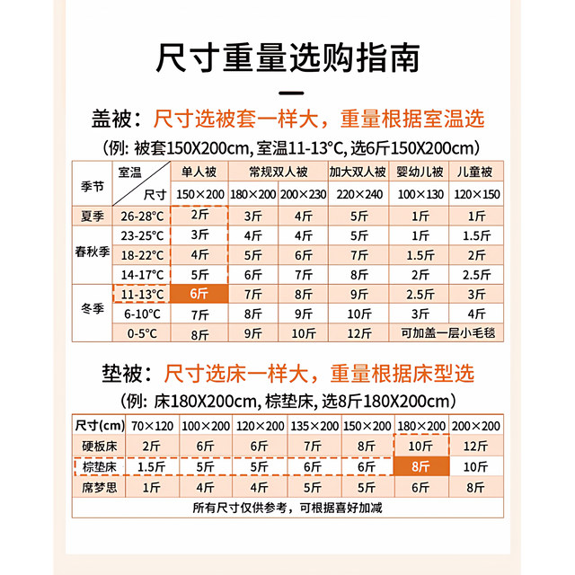 Xinjiang cotton quilt core quilt first-grade long velvet cotton cotton wool winter quilt pure cotton thickened warm winter quilt