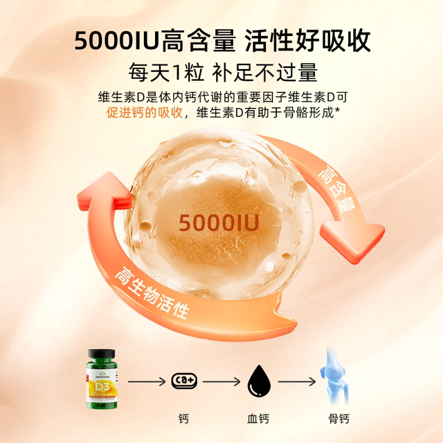 Swanson Swanson active vitamin D3 US 25 hydroxyl 5000iu adult vd3 vitamin D capsules 310 capsules