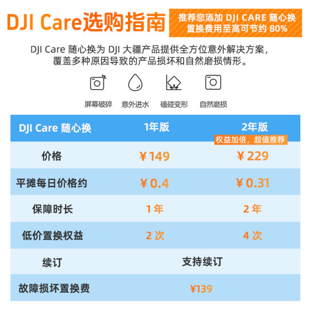 DJI Action4 Sports Camera Cycling Diving Travel Hammer Vlog Camera 431