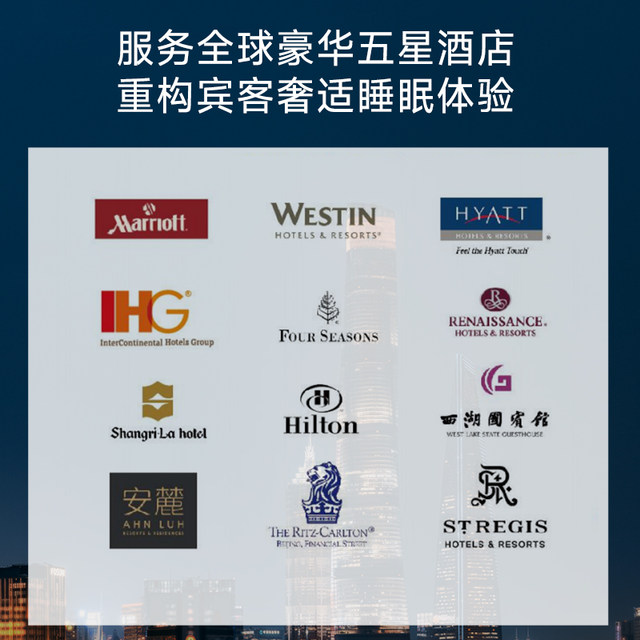 
Neumann Memory Foam Pillow Hotel's same special zero-pressure protection cervical spine to help sleep adults sleep deeply, men and women's pillow core