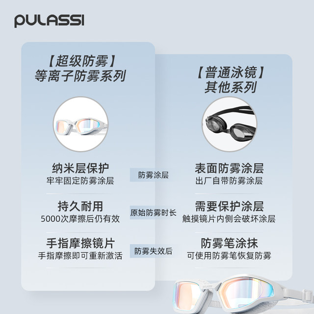 pulassi swimming goggles with degree high definition waterproof and anti-fog female racing swimming goggles myopia swimming glasses aurora white