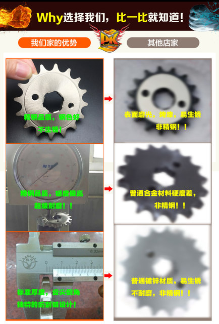 Wuyang Bentian Storm Eye CB190R War Eagle Storm Eye CBF190X Chain Chain Disc Motorcycle Crankset Chain