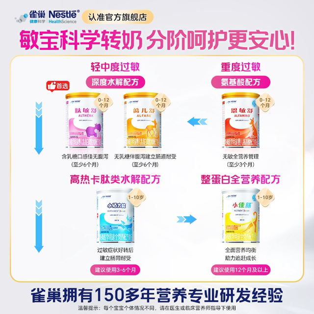 Nestlé Tengminshu Special Medical Use Baby Milk Protein Deep Hydrolysis Formula 400g Genuine Guarantee