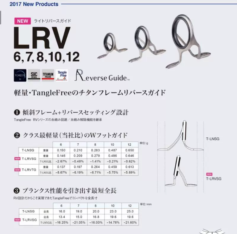 日本FUJI 富士T-LRVSG T-LRVTG 船竿路亚竿筏竿海钓竿