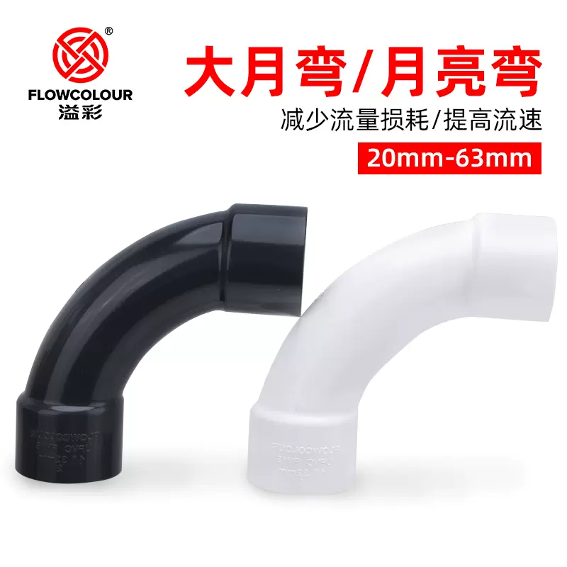 Pvc大月弯 新人首单立减十元 2021年12月 淘宝海外