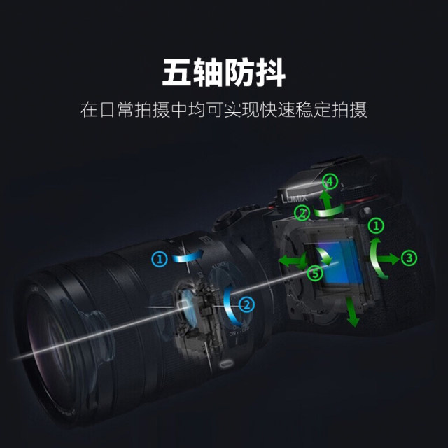 Panasonic S5 full-frame reflective entry-level micro-single 4K anti-shake digital camera/camera