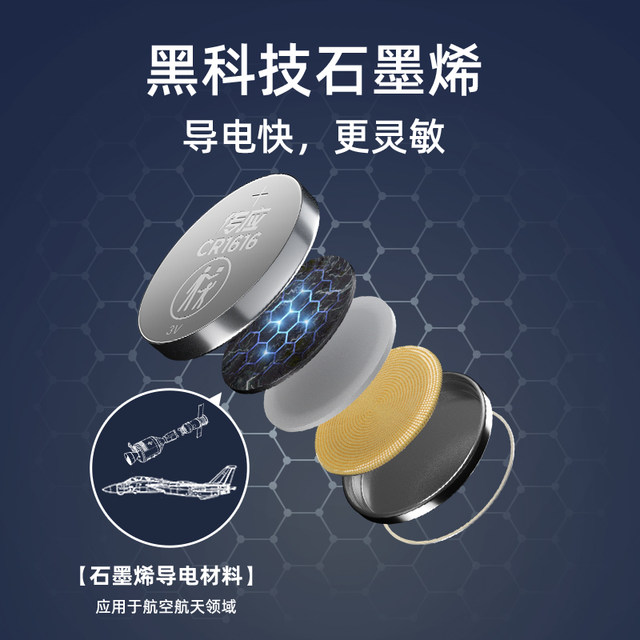 Nanfu Chuanying cr1616 button battery lithium is suitable for Dongfeng Honda Accord eighth generation Civic Fit Crv Mitsubishi Wing Shen Jinxuan car key remote control seventh generation Hiromoto ninth generation