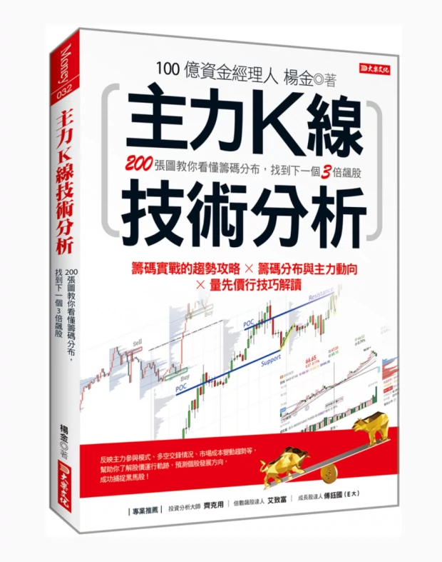 大乐文化 新人首单立减十元 2021年11月 淘宝海外