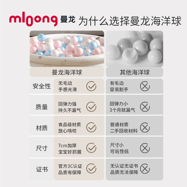 Manlong Ocean Ball Baby Playground can bite children baby toys toys non -toxic wave ball pond fence accessories
