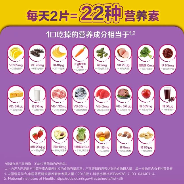 
Ms. Shancun compound multivitamin B group vc female multidimensional small purple bottle B group calcium iron zinc multidimensional mineral tablet