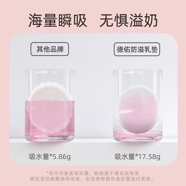 Deyou Anti-spray breast pads for breastfeeding ultra-thin breathable disposable breast pads for breast isolation pads directly paste breasts without wearing underwear