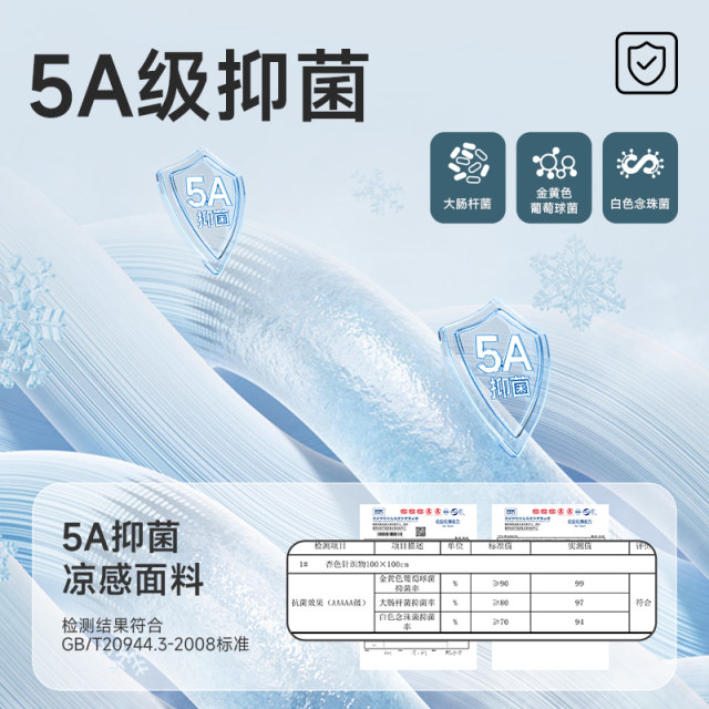 Pregnant women breastfeeding underwear for women anti-sagging and gathering for postpartum breastfeeding during pregnancy and postpartum breastfeeding in summer ultra-thin style breathable