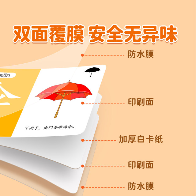 Children's literacy card kindergarten pictogram view Chinese characters 3000 words baby word recognition early education enlightenment full set of toys