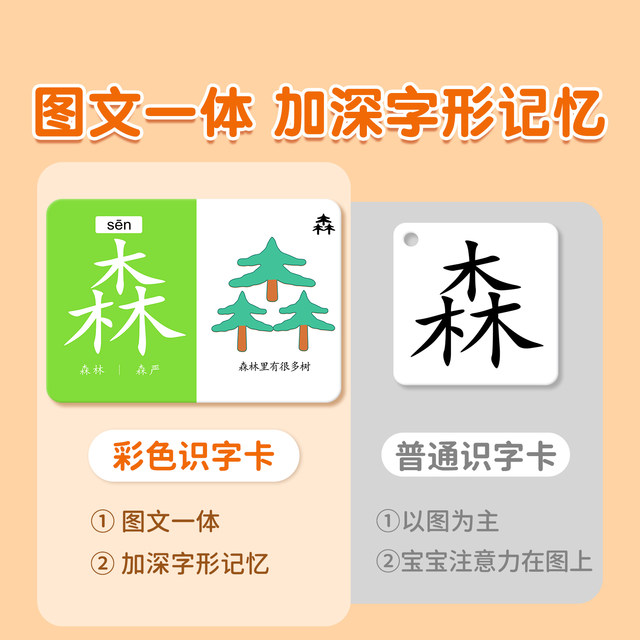 Children's literacy card kindergarten pictogram view Chinese characters 3000 words baby word recognition early education enlightenment full set of toys