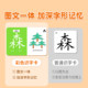 Children's literacy card kindergarten pictogram view Chinese characters 3000 words baby word recognition early education enlightenment full set of toys