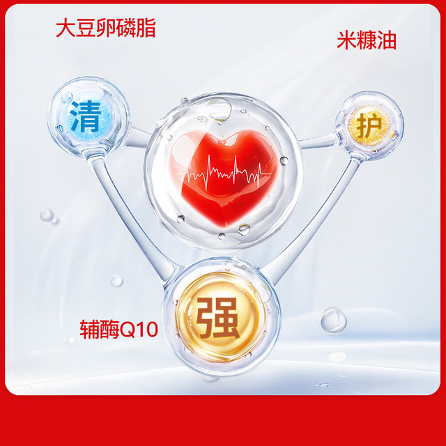 Priprela coenzyme 200mg 240 capsules