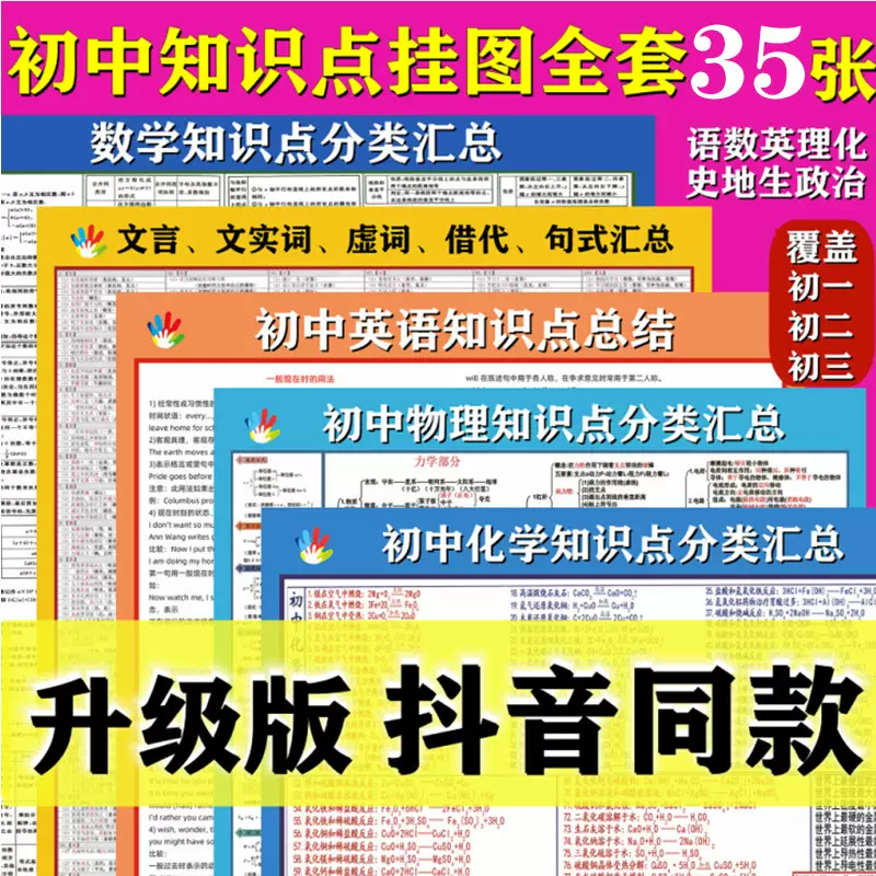 美术教学挂图 新人首单立减十元 21年11月 淘宝海外