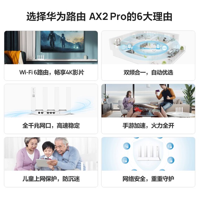 Huawei Router AX2 Pro Gigabit Port Home WiFi 6 Wireless Router Through ...