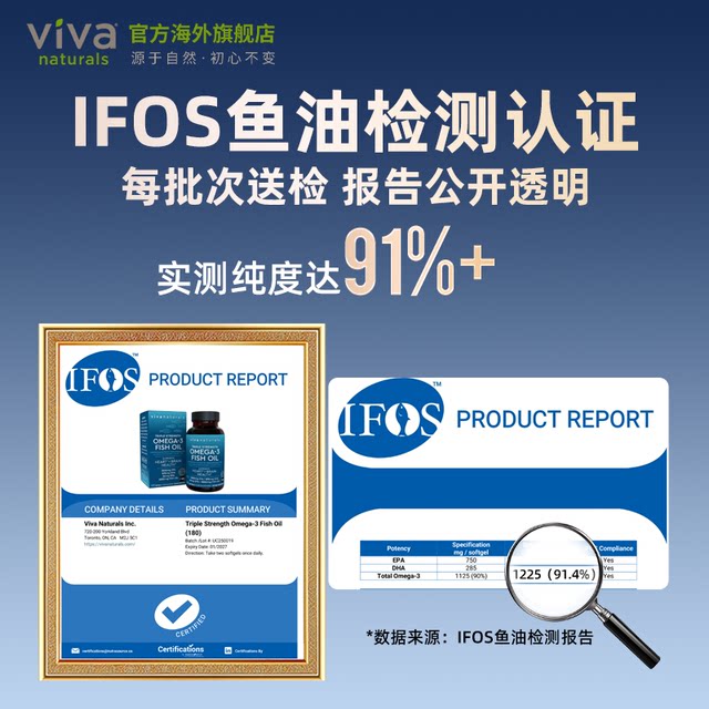 Viva imported deep-sea fish oil omega3 high purity concentration DPA omega3 fatty acid soft capsules