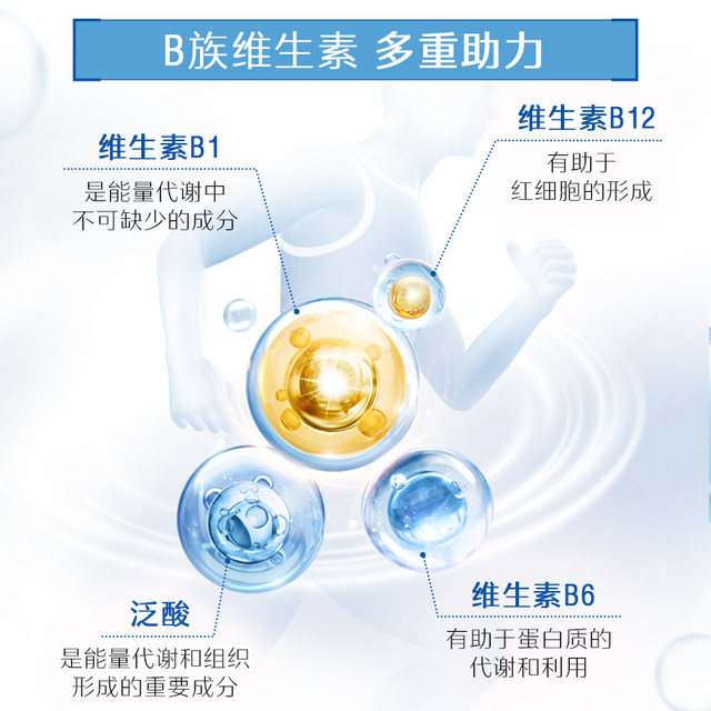 Swisse men's blue hat multi-vitamin B complex vitamin e vitamin d3 mineral zinc selenium immunity