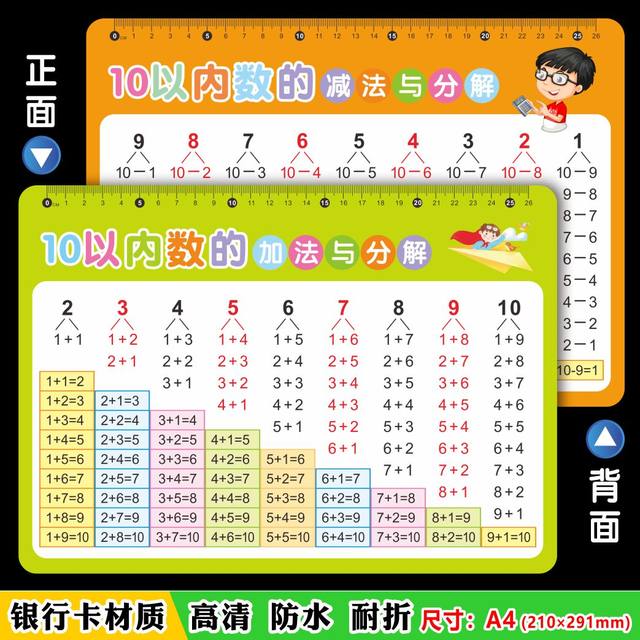 a4 decomposition and composition of kindergarten senior class teaching tools within 10 beginners' first grade artifact