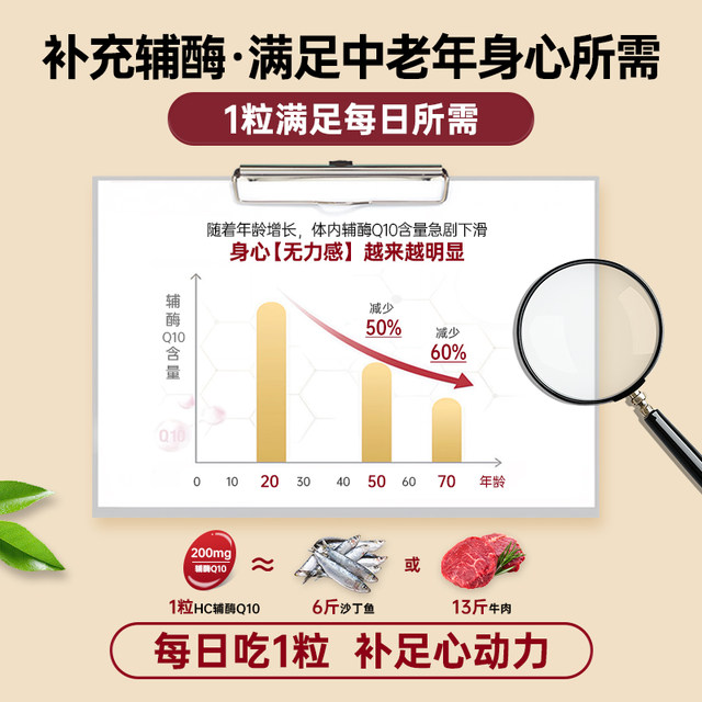 HealthyCare Australia Coenzyme Q10 Soft Capsules Official Flagship Store Genuine Heart Health Products Imported