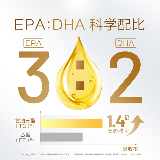 Tongcheng Beijian Fish Oil Soft Capsules Imported Deep Sea Fish Oil DHA Omega Assisted to Reduce Authentic Products for Middle-aged and Elderly