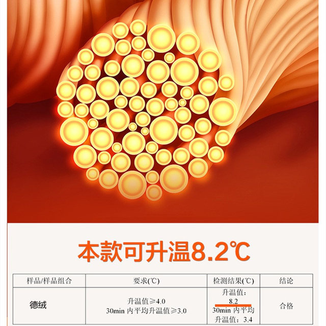 German Velvet Vest Women's Autumn and Winter Large Size Loose Round Neck Sleeveless T-Shirt with Velvet Thickened Frayed Hair Thermal Bottoming Shirt Inside