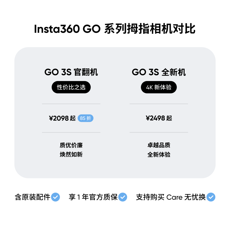 Shadowstone Insta360 GO 3S Thumb Camera Sports Parent-Child Vlog Cycling Waterproof